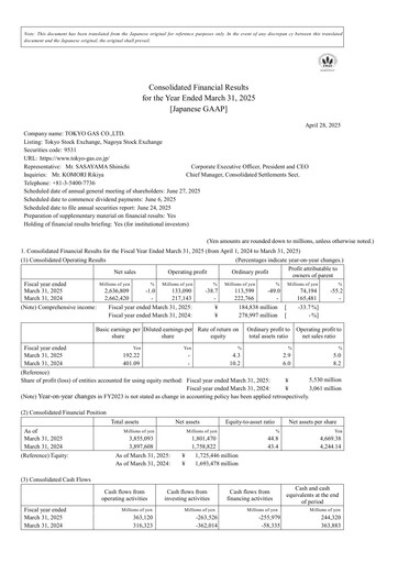 Thumbnail Tōkyō Gas
 Financial Statement fy2024