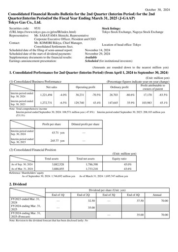 Thumbnail Tōkyō Gas
 Half-year Report fy2024-h1