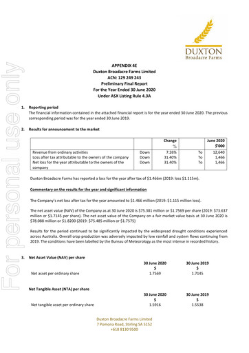 Thumbnail Duxton Farms Annual Report 2020