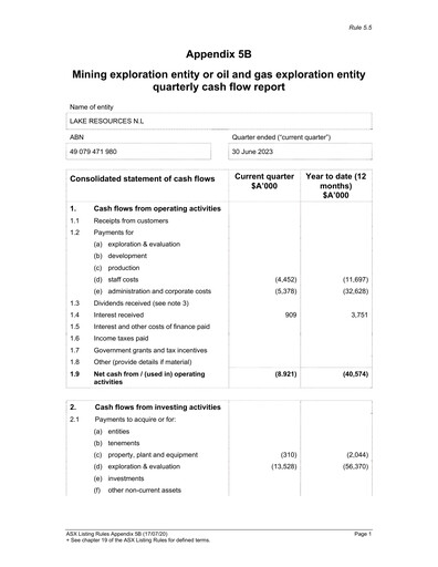 Vorschaubild Lake Resources NL Quartalsbericht 2023-q2