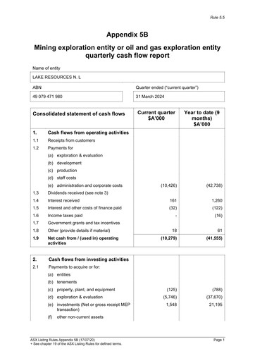 Vorschaubild Lake Resources NL Quartalsbericht 2024-q1