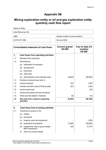 Vorschaubild Lake Resources NL Quartalsbericht 2024-q2
