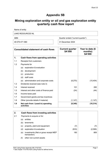 Vorschaubild Lake Resources NL Quartalsbericht 2024-q4