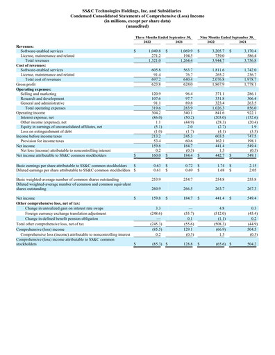 Thumbnail SS&C Technologies
 Quarterly Report 2022-q3