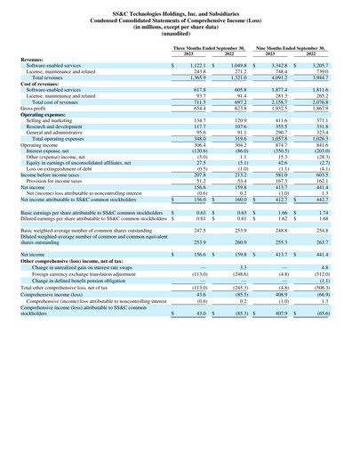 Thumbnail SS&C Technologies
 Quarterly Report 2023-q3