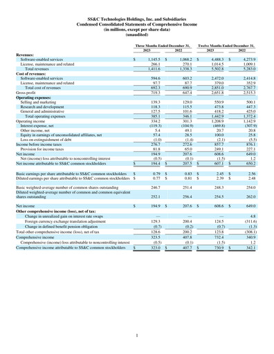 Thumbnail SS&C Technologies
 Quarterly Report 2023-q4