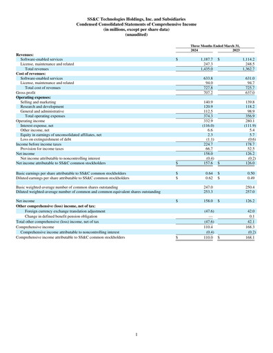 Thumbnail SS&C Technologies
 Quarterly Report 2024-q1