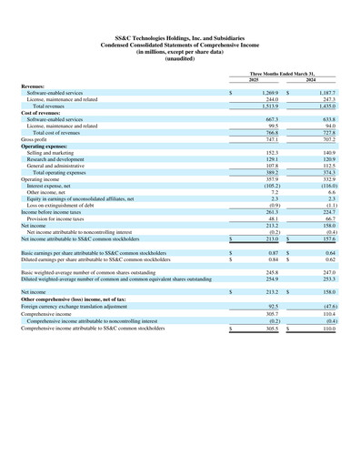 Thumbnail SS&C Technologies
 Quarterly Report 2025-q1