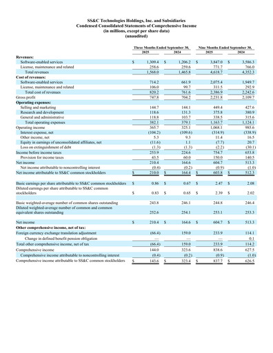 Thumbnail SS&C Technologies
 Quarterly Report 2025-q3