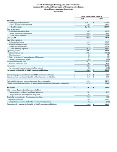 Thumbnail SS&C Technologies
 Quarterly Report 2026-q1