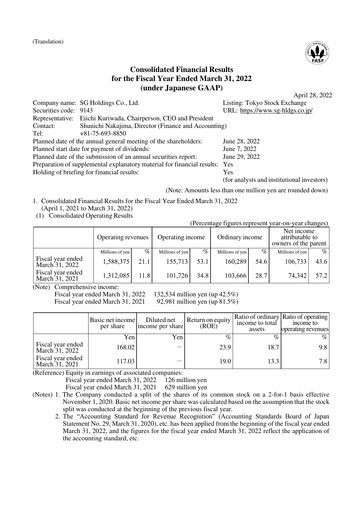 Thumbnail SG Holdings Financial Statement fy2021