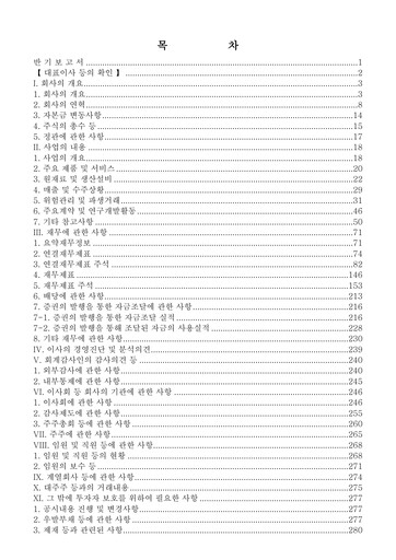 Thumbnail KCC Corp Half-year Report 2022-h1