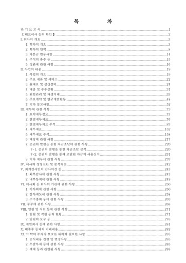 Thumbnail KCC Corp Half-year Report 2023-h1