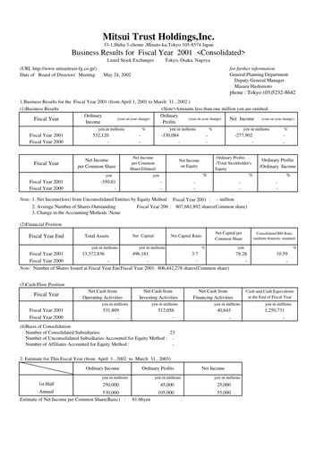 Thumbnail Sumitomo Mitsui Trust Holdings Financial Statement fy2001