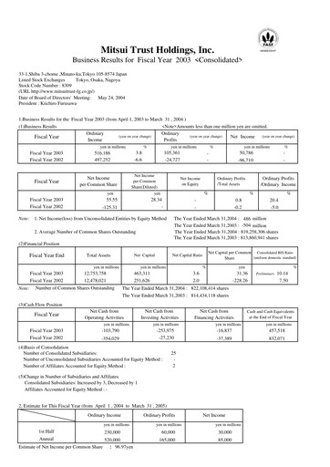 Thumbnail Sumitomo Mitsui Trust Holdings Financial Statement fy2003