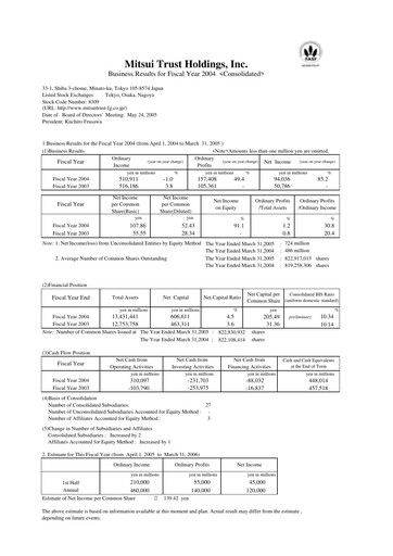 Thumbnail Sumitomo Mitsui Trust Holdings Financial Statement fy2004