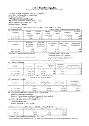 Thumbnail Sumitomo Mitsui Trust Holdings Financial Statement fy2005