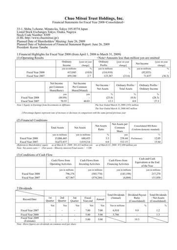 Thumbnail Sumitomo Mitsui Trust Holdings Financial Statement fy2008