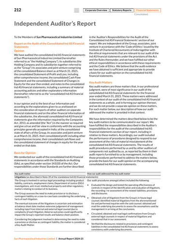 Thumbnail Sun Pharmaceutical
 Financial Statement 2024-2025