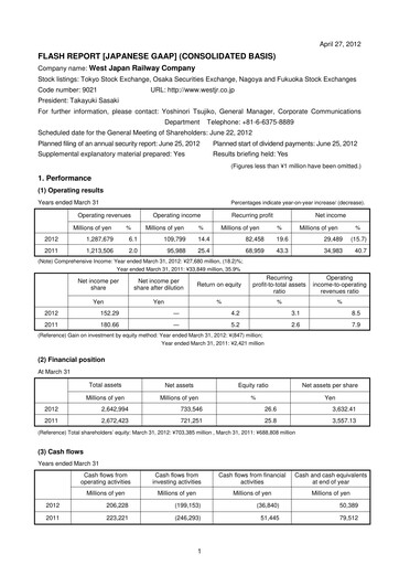 Miniature West Japan Railway Bilan financier fy2012