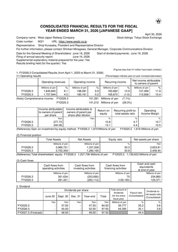 Vorschaubild West Japan Railway Finanzmitteilung fy2026