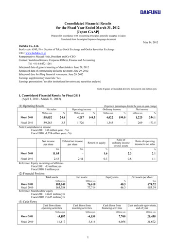Thumbnail Daifuku Financial Statement fy2011