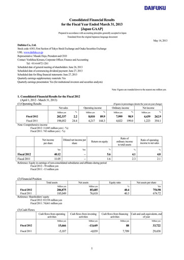 Thumbnail Daifuku Financial Statement fy2012