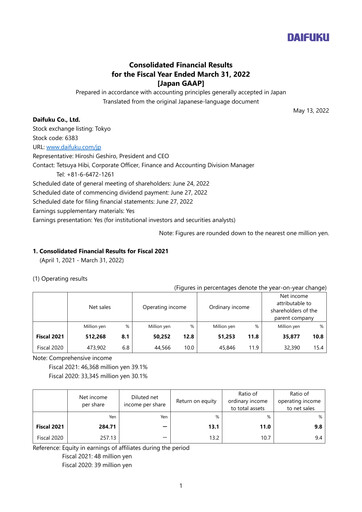 Thumbnail Daifuku Financial Statement fy2021