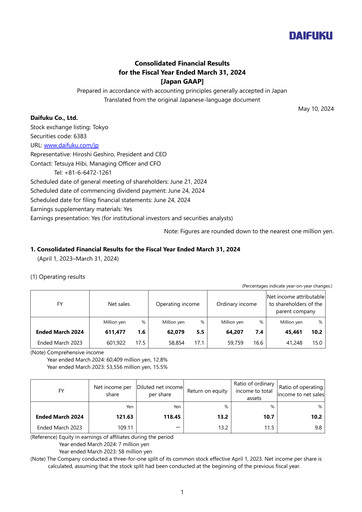 Thumbnail Daifuku Financial Statement fy2023