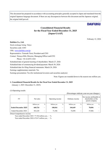 Miniature Daifuku Bilan financier fy2025