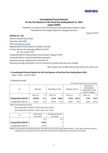 Thumbnail Daifuku Quarterly Report fy2023-q1