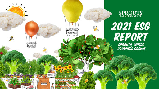 Vorschaubild Sprouts Farmers Market ESG-Bericht 2021