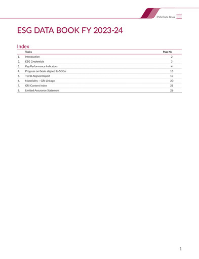 Thumbnail Axis Bank ESG Report 2023-2024