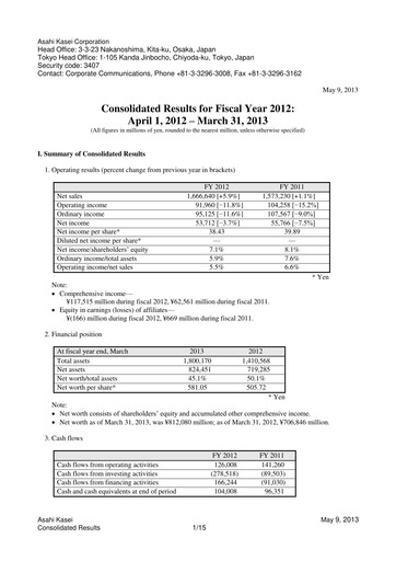 Thumbnail Asahi Kasei
 Financial Statement fy2012