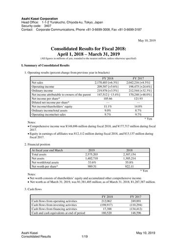 Thumbnail Asahi Kasei
 Financial Statement fy2018
