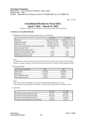 Thumbnail Asahi Kasei
 Financial Statement fy2021