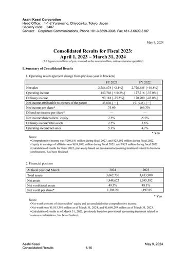 Thumbnail Asahi Kasei
 Financial Statement fy2023