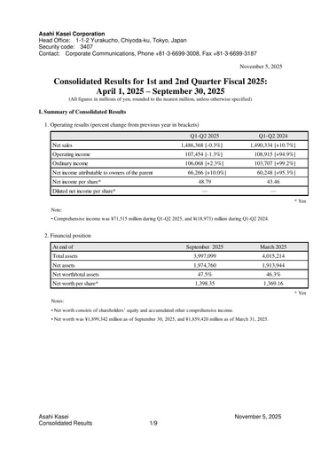 Thumbnail Asahi Kasei
 Half-year Report 2025-h1