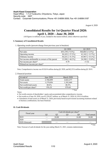 Thumbnail Asahi Kasei
 Quarterly Report 2020-q1