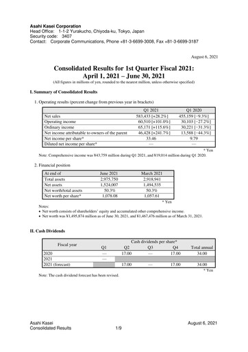 Thumbnail Asahi Kasei
 Quarterly Report 2021-q1