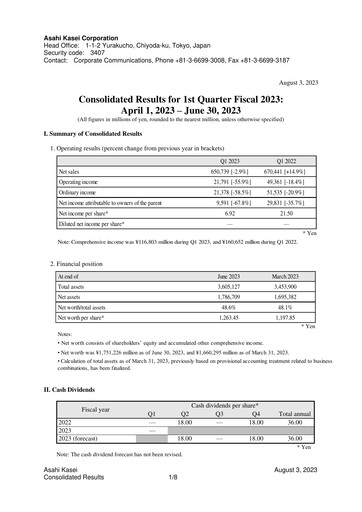 Thumbnail Asahi Kasei
 Quarterly Report 2023-q1