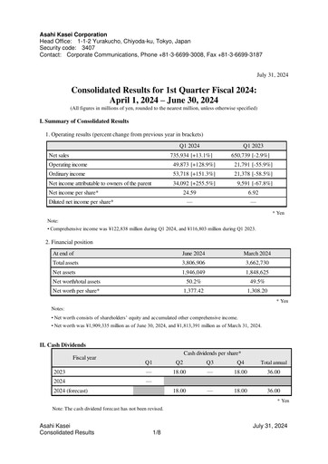 Thumbnail Asahi Kasei
 Quarterly Report 2024-q1