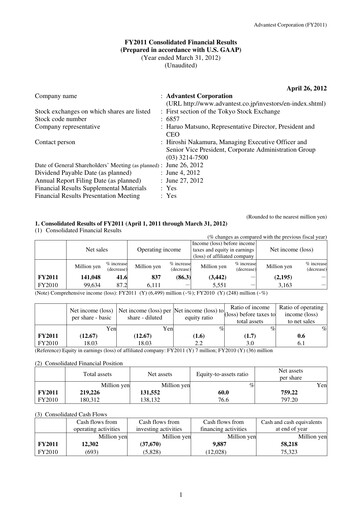 Thumbnail Advantest
 Financial Report 2011