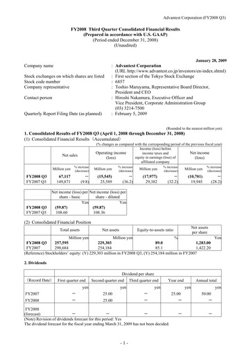 Thumbnail Advantest
 Financial Statement 2008-9m