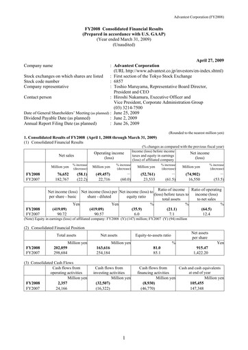 Thumbnail Advantest
 Financial Statement 2008