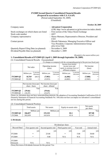 Thumbnail Advantest
 Financial Statement 2009-h1