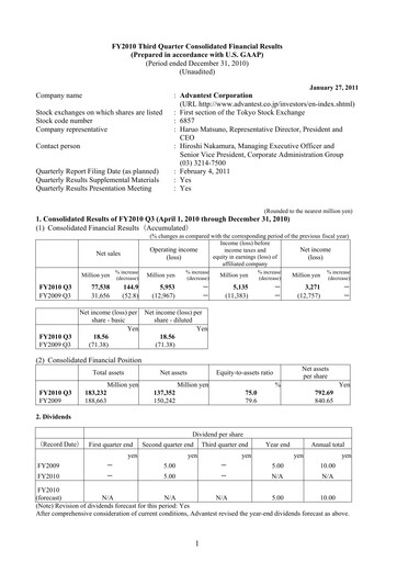 Thumbnail Advantest
 Financial Statement 2010-9m