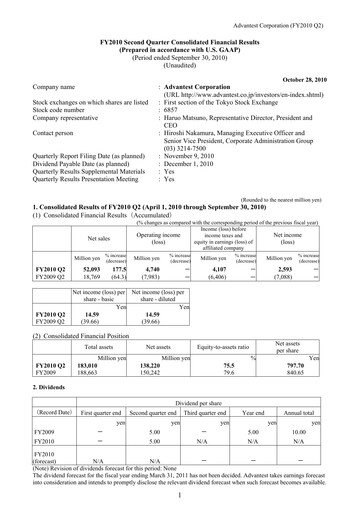 Thumbnail Advantest
 Financial Statement 2010-h1