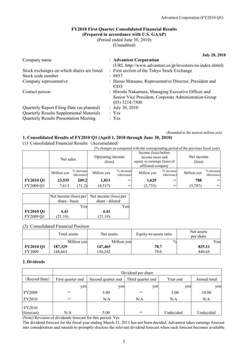 Thumbnail Advantest
 Financial Statement 2010-q1