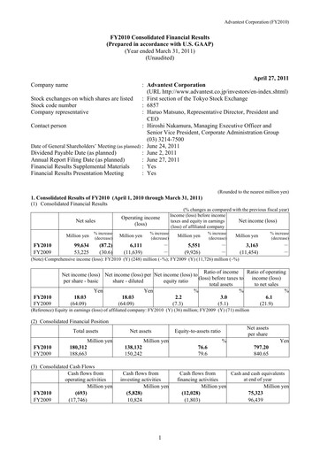 Thumbnail Advantest
 Financial Statement 2010